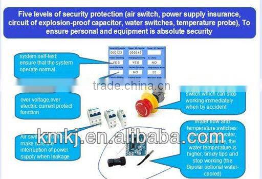 Big sale 5 handles Ultra shape slimming system tripolar rf machine with Medical CE