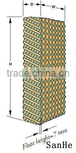 Refrigeration cooling pad for poultry house 7090/5090/6090/7060