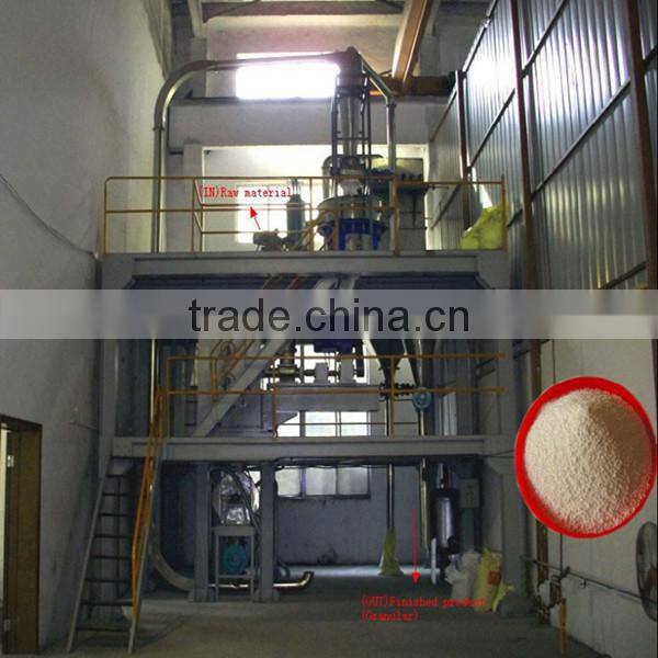 high quality melamine glazing for making tableware LG220