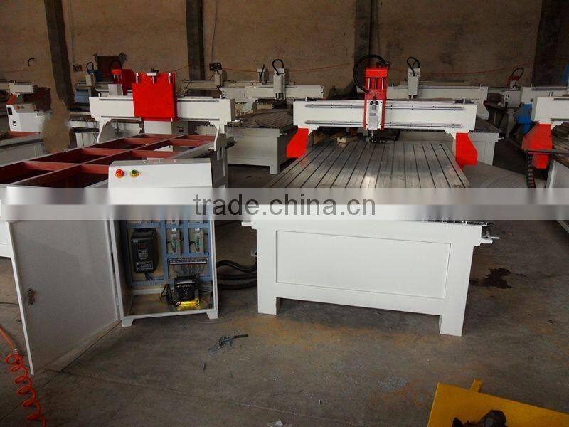 Woodworking machine process wood powered by electric motor
