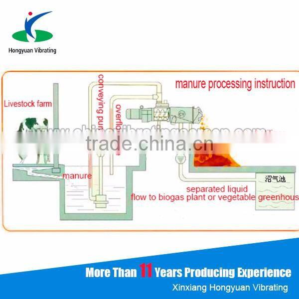 chicken pig manure dehydrator poultry manure dewatering machine