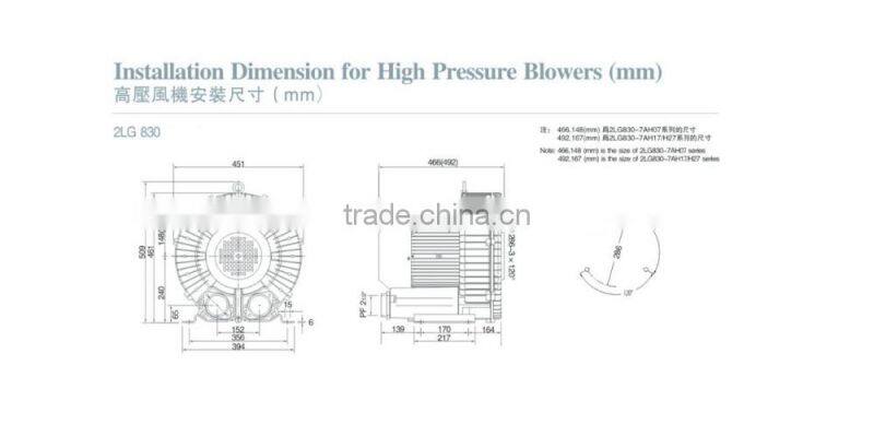 LIONGOAL regenerative blower machine High quality and low noise