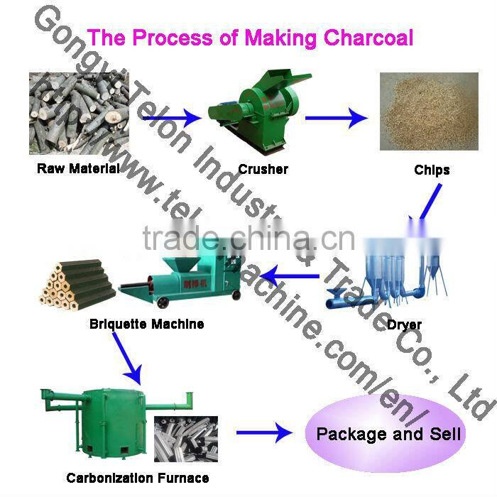 Wood Briquette Making Machine