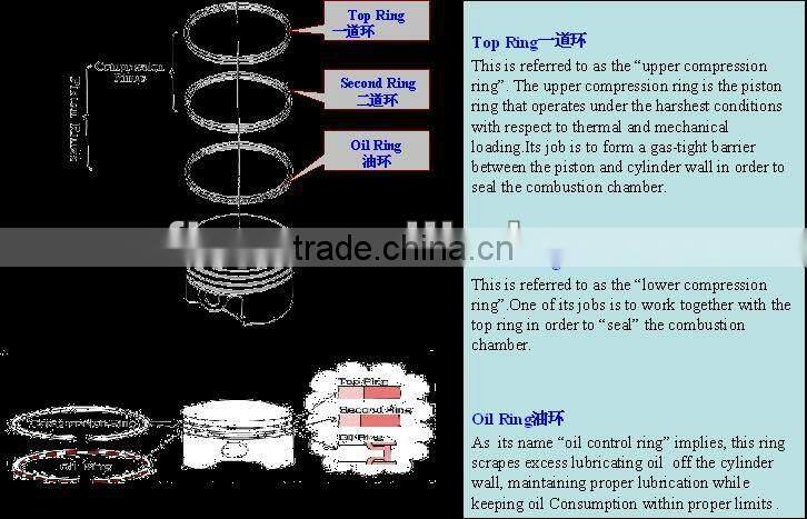 DAEWOO piston ring manufactures