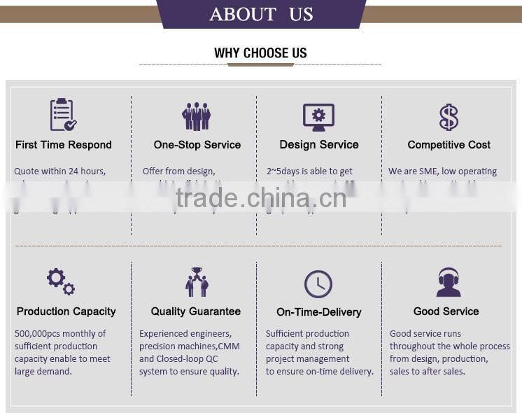 OEM sheet metal stamping parts for cast iron bracket
