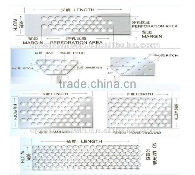 oval round1mm hole galvanized perforated metal mesh in stock