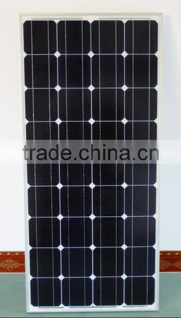 Solar Panel 250W