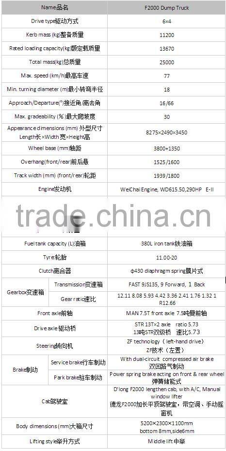 Good Performance 13tons dump truck loading capacity