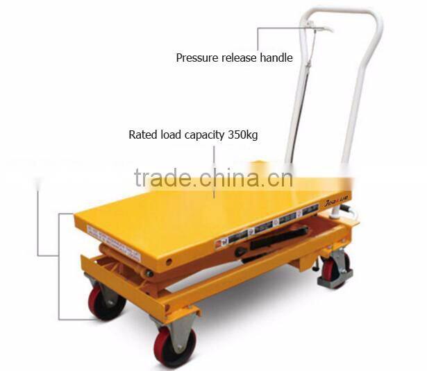Economical foot pedal scissor lift table