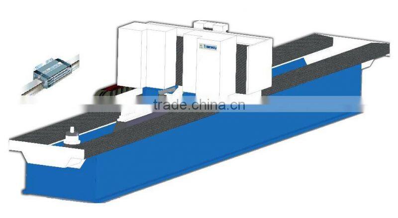 Precision CNC Linear Guideway Grinding Machine