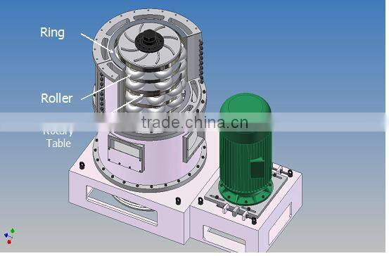 250 mesh / 63 micro limestone / dolomite / calcite powder grinding mill for Vietnam market