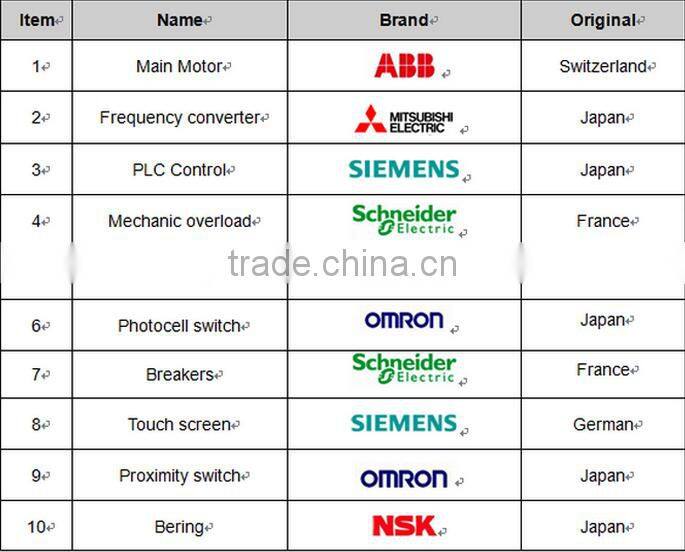 1.5L Hot sales Semi-Automatic PET bottle blowing machine CE ISO machine to make plastic bottles pet bottle making machine