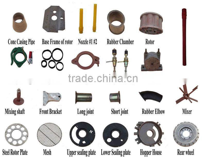 GZ3 world wide brand electric motor dry mix concrete spraying machine