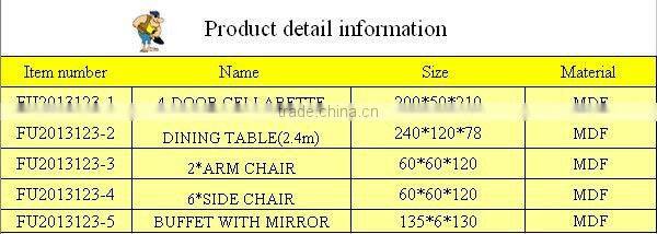 french dinning room furniture model number Fu2013123