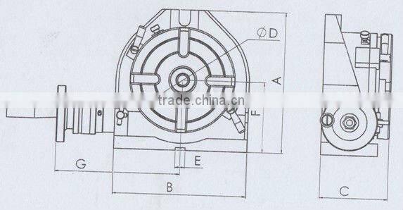 Horizontal and Vertical Rotary Table BM30263-30270