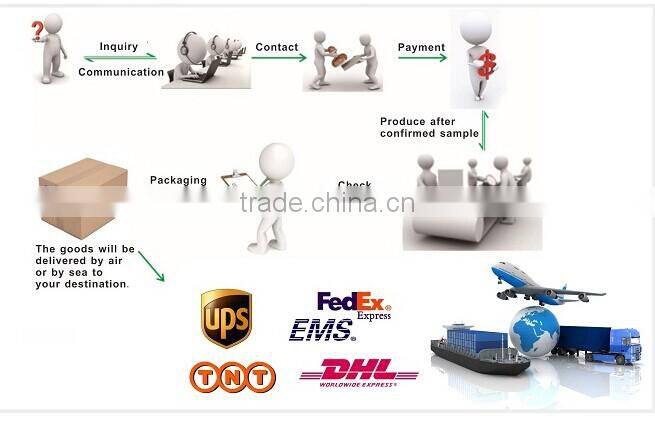 Warning and safety electrician workwear uniforms industrial