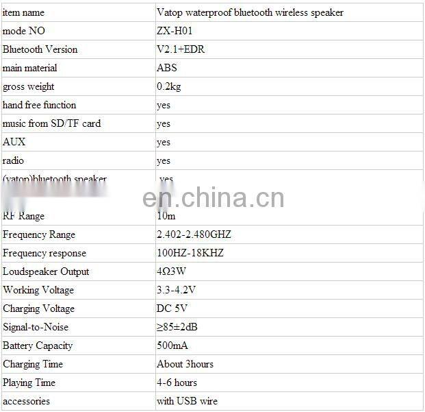 Popular portable white ibasket speaker for sport &dancing &gift