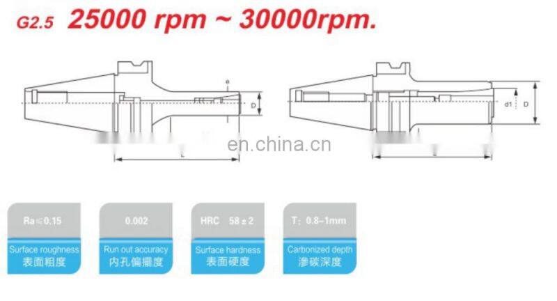 Precision cnc parting tool holder BT30-SC08-60 CNC Tool Arbor