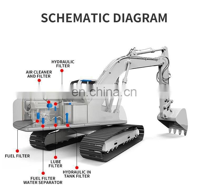 Lube cartridge filter element 5801592277 Lube Element in Plastic Housing