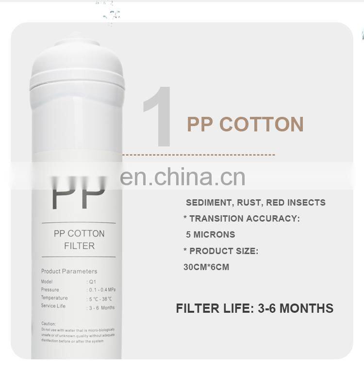 Nobana 5 stage water purifier filter element