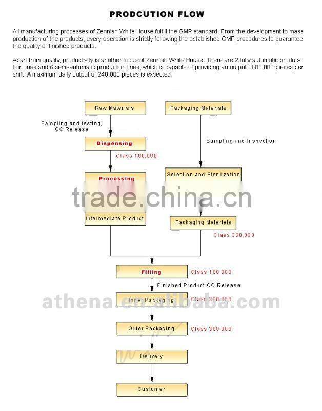 Deep Ocean SPA Oli Control Balance facail Scrub Gel