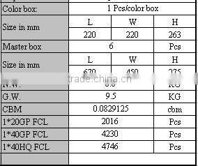 Thermometer Electric cooking kettle WT3013WT