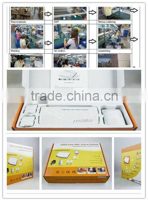 Wirless alarm security system wireless waterproof remote controller