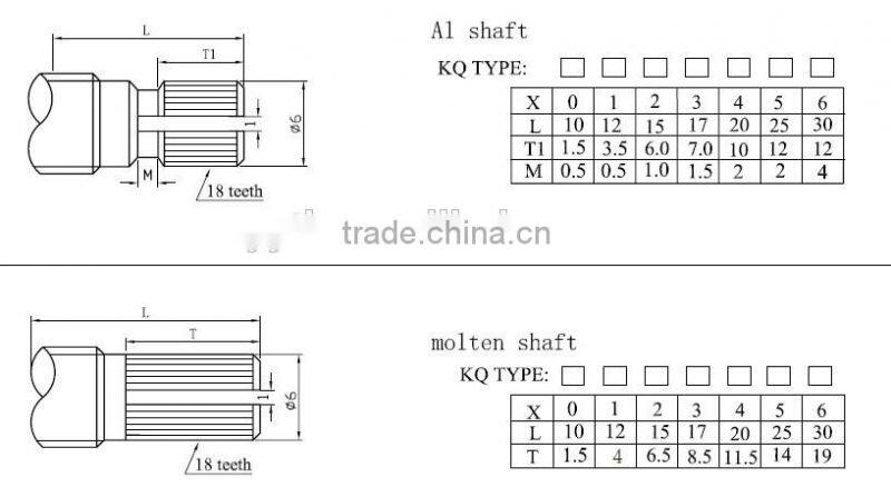 rotary potentiometer b50k potentiometer