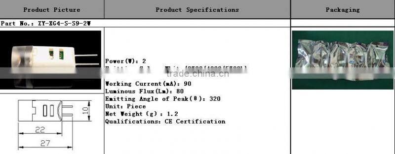 12V,80LM,2W,CE,LED indoor light,decorative light,heat conductive PC housing G4 bulb