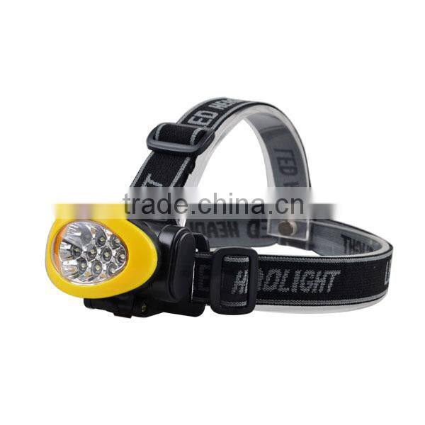 3 Functions High Brightness 3W Small Headlamp LED For Outdoor