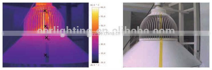 China New Innovative 150w led high bay light