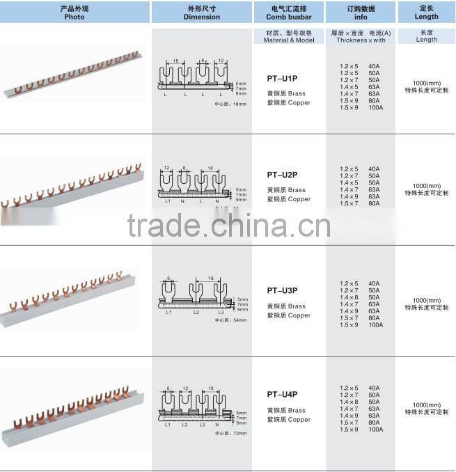 Made In China Electrical Brass Busbar Connectors