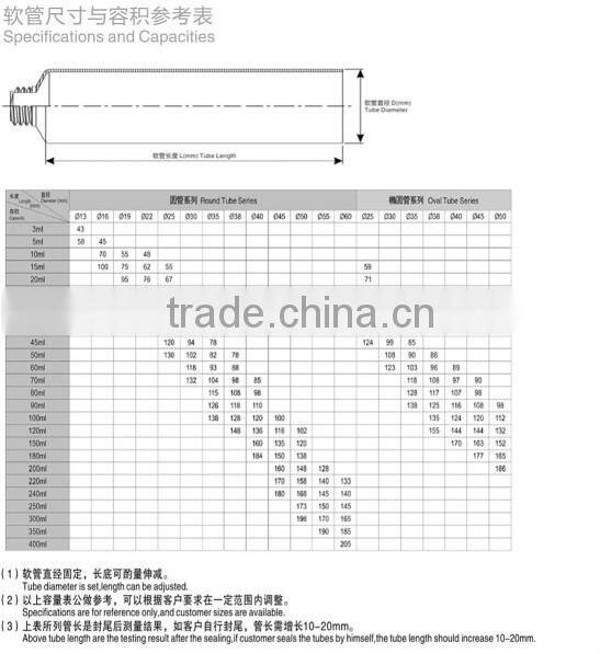 labeling collapsible empty tube with champagne aluminium cap