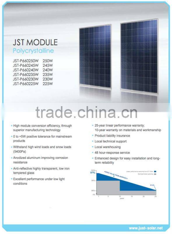 210W - 250W Polycrystalline solar panels/solar farm