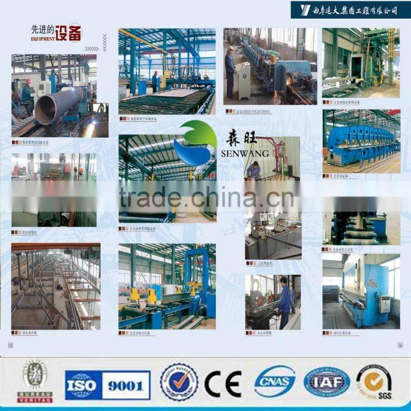 new product universal beam manifacturer in china