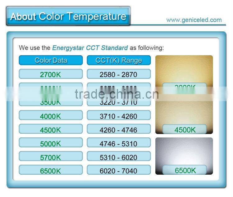 18W High Quality Factory Price Led 2g11 4pin