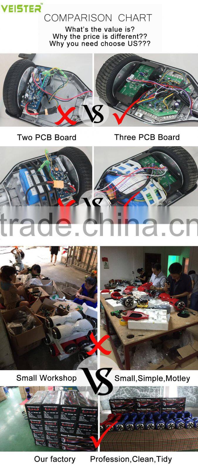 Vesiter EVA nylon strap carry bag 2 Wheels scooter Custom design shoulder bag