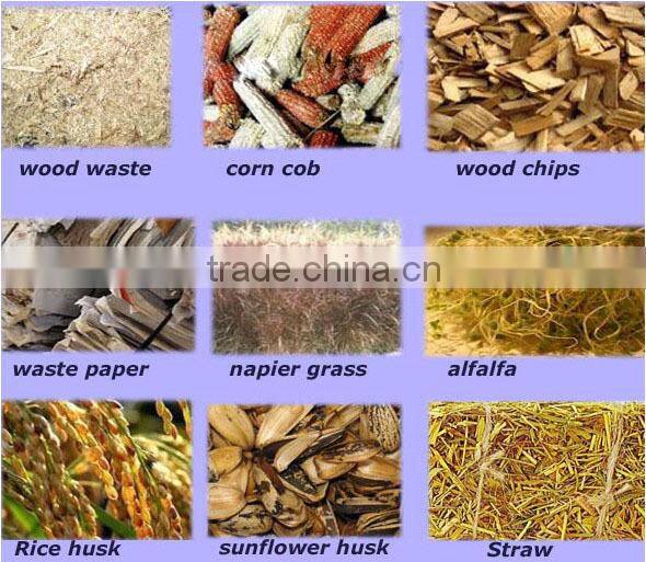 Environmental Friendly wood pelet machine price on sale