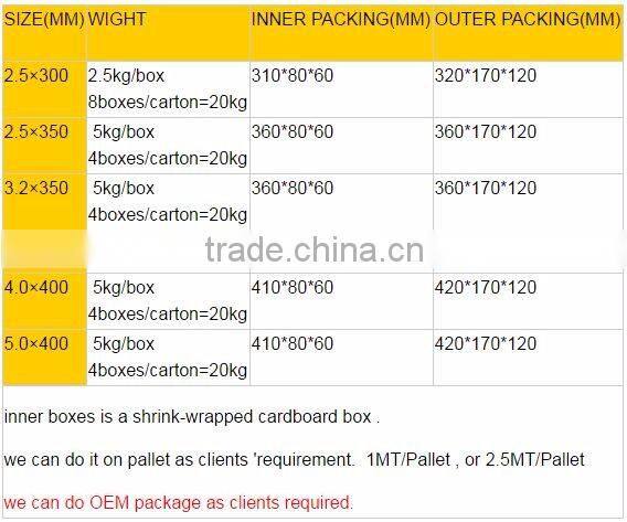 ISO CE Micro brand Best Quality Low Carbon Steel Mild Steel AWS E6013 Welding Electrode