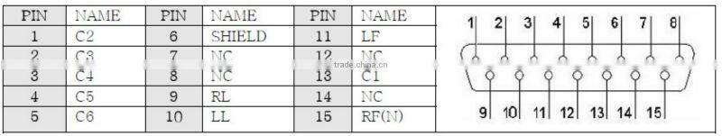 High-Quality Disposable Automatic Measurement Auto Handheld Cheap 3 Channels ECG Machine