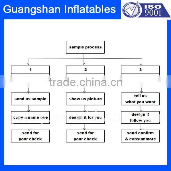 back rest inflatable neck pillow for travel