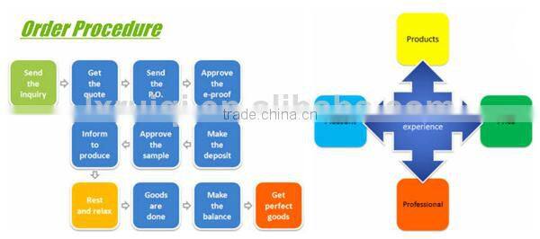 attractive big cotton canvas shoulder bags