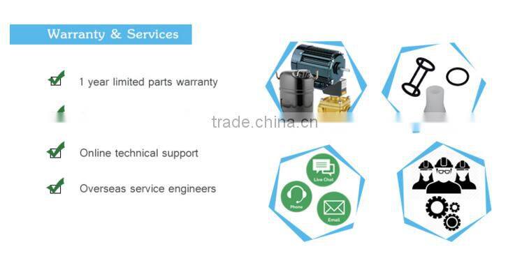 China Countertop Commercial Hard Ice Cream Machine factory price 80L 004