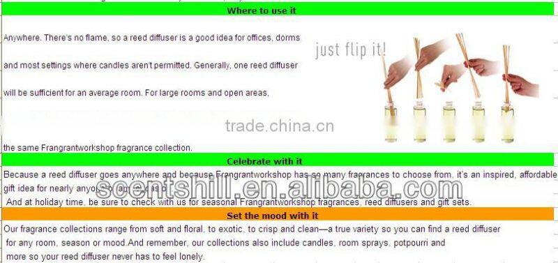 Fragrant oil Essential oil