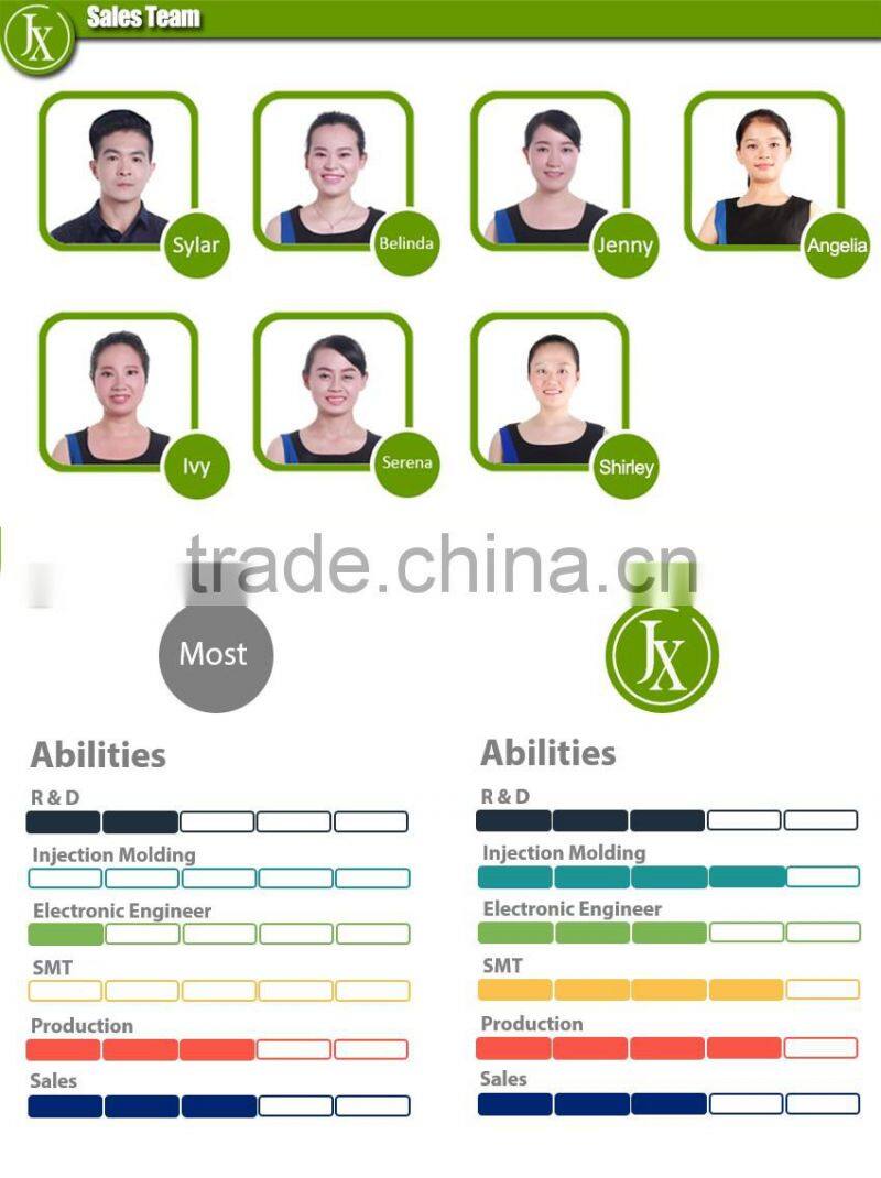 Hot Sale Ceramic Electric Essential Oil Diffuser New Design Freshener Dispenser