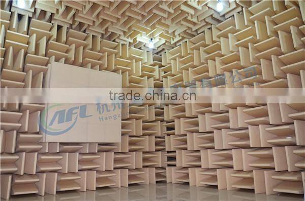 China backward curved fans for wood stoves Centrifugal fan