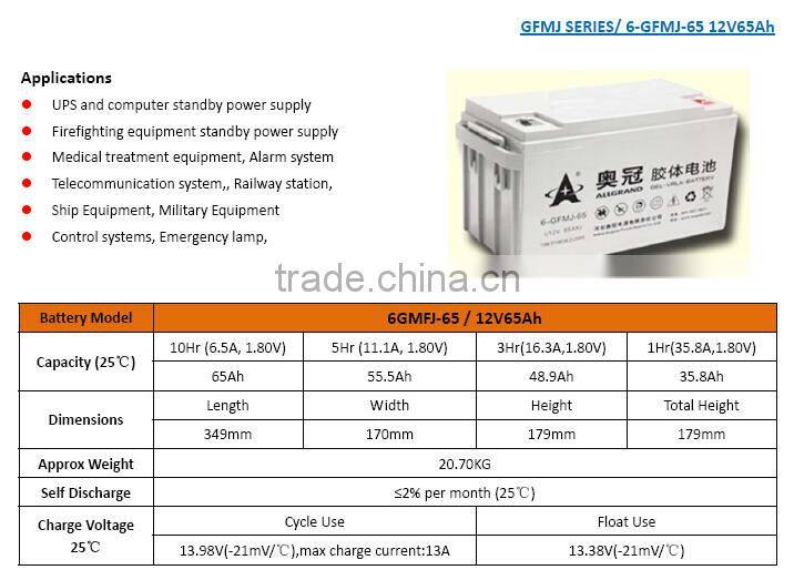 12V65ah Dry Battery for UPS