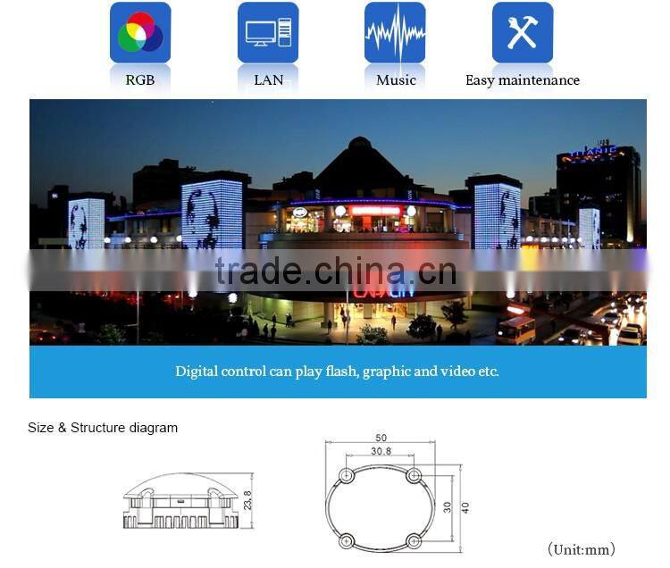 waterproof 6pcs/pixel SMD5050 lamps led dot matrix light for the building facade lighting