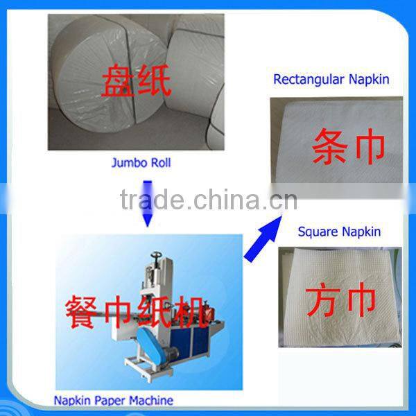 Automatic Paper Folding Machine , Napkin Converting Paper Machinery