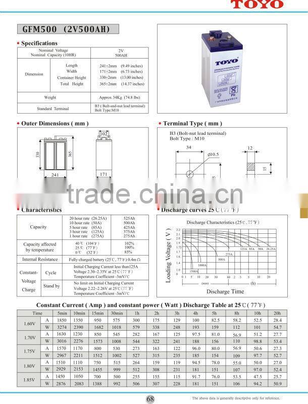 ups 2v power supply solar energy system batteries